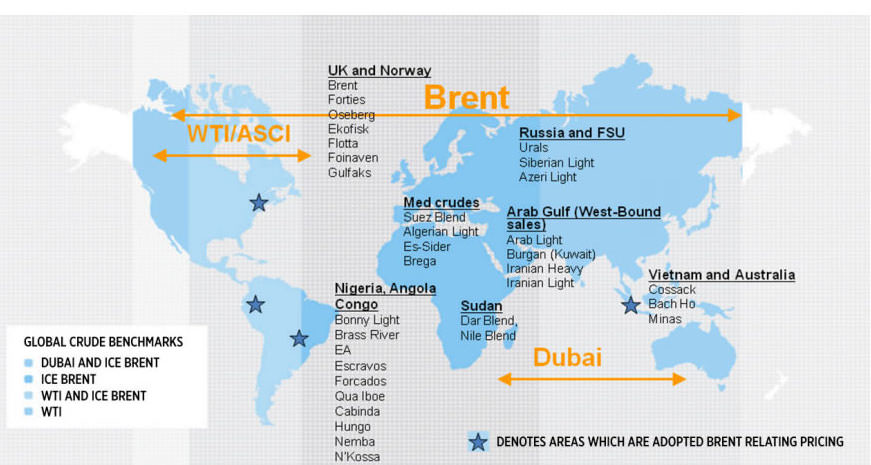 Brent-WTI worldwide